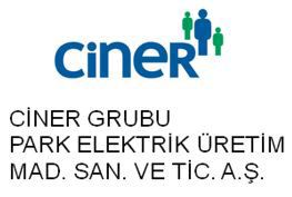 ciner